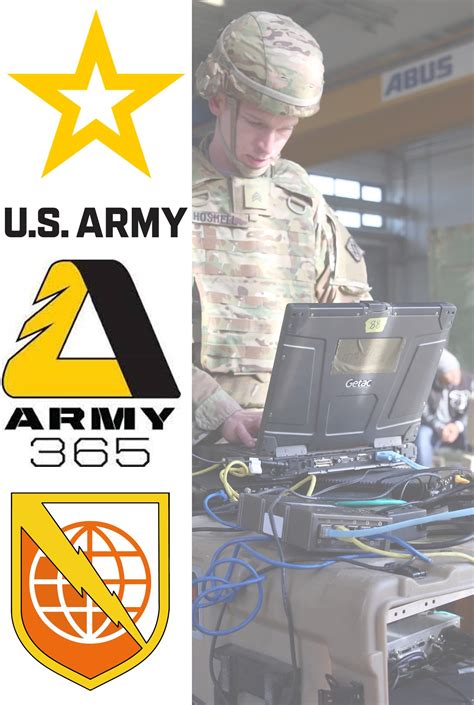 army 365 sharepoint|army enterprise email office 365.